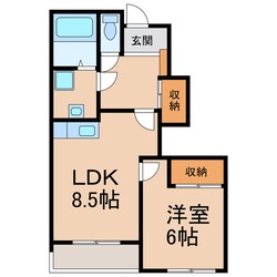 ＳＫＹ　ＧＡＲＤＥＮの物件間取画像